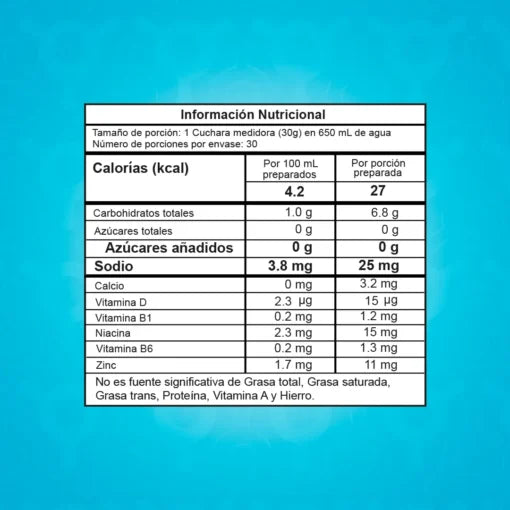 INTENZE
30 SERVICIOS