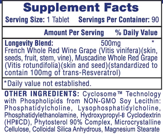 Resveratrol 90Caps
