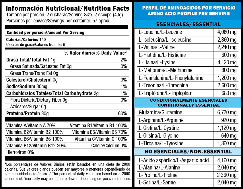 Premium Whey Protein 5 LB | MuscleLean