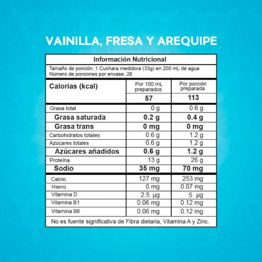 BEST PROTEIN
2.04 LB