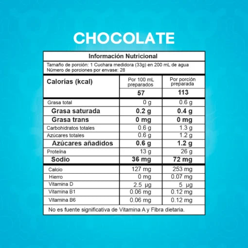 BEST PROTEIN
2.04 LB
