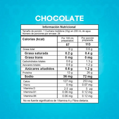 BEST PROTEIN
2.04 LB