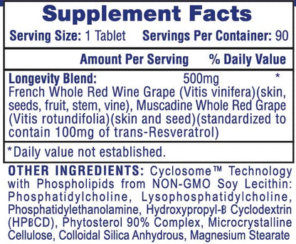 Resveratrol 90Caps