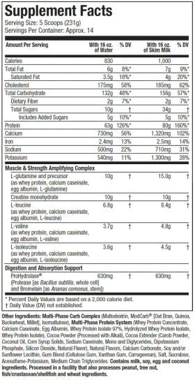 Mass Tech Elite 6LB | MuscleTech