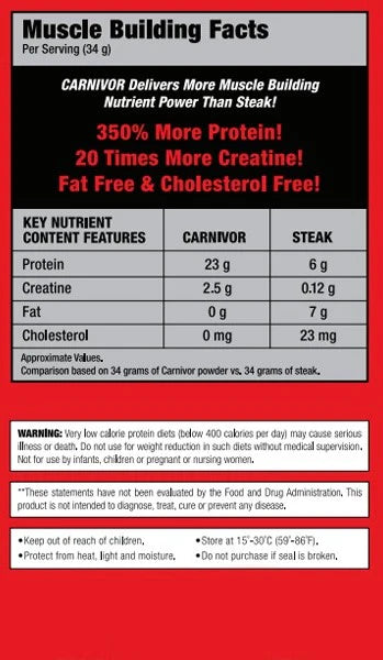 Carnivor Isolate 2 LB | MuscleMeds